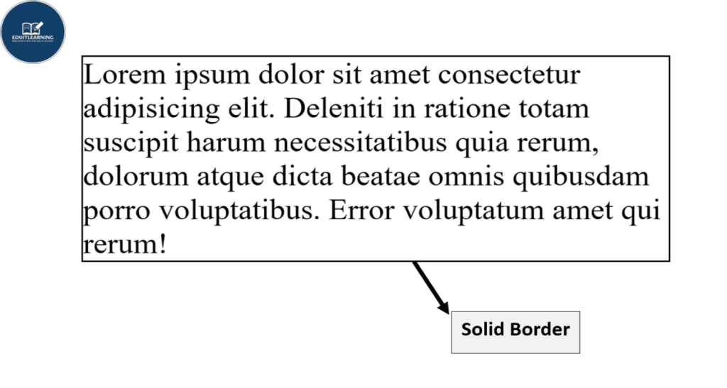 CSS Borders